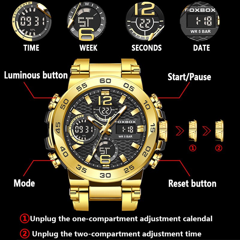 FOXBOX Business Watch Men Fash – обзор и цена Luxury Bags Brands List